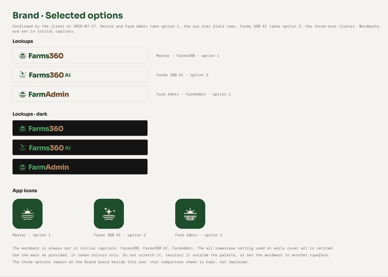 Final logo set: Farms360, Farms360 AI and FarmAdmin lockups on light and dark backgrounds, and their green app icons