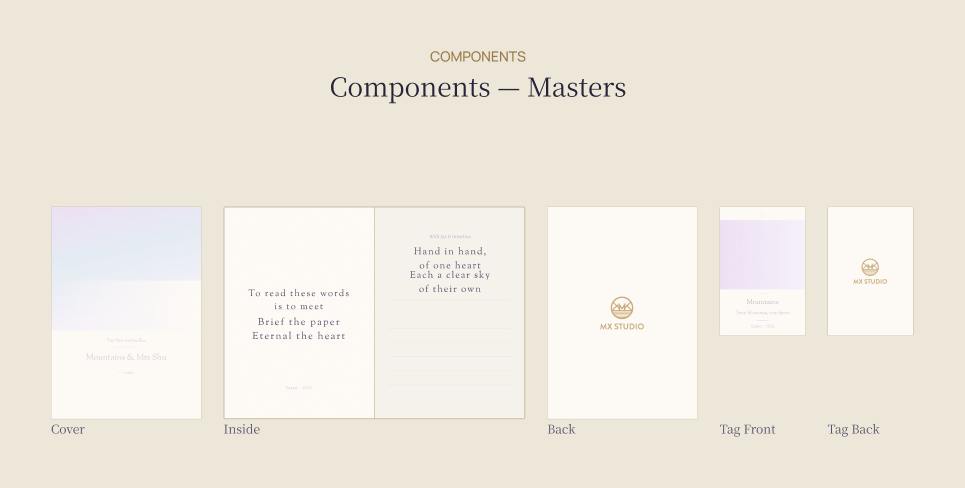 Card components: cover, inside, back, and hang tag front and back