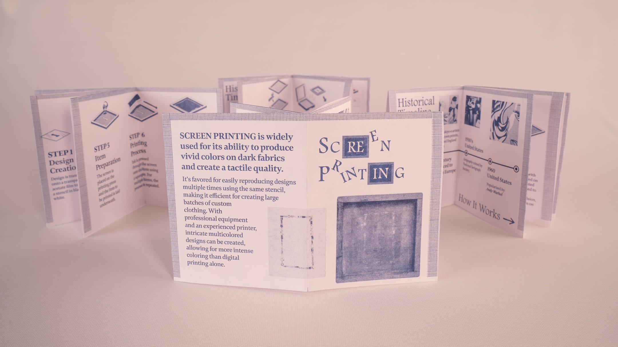 A blue Riso-printed accordion zine about screen printing standing open on a white cloth, with steps, a timeline and the title Screen Printing