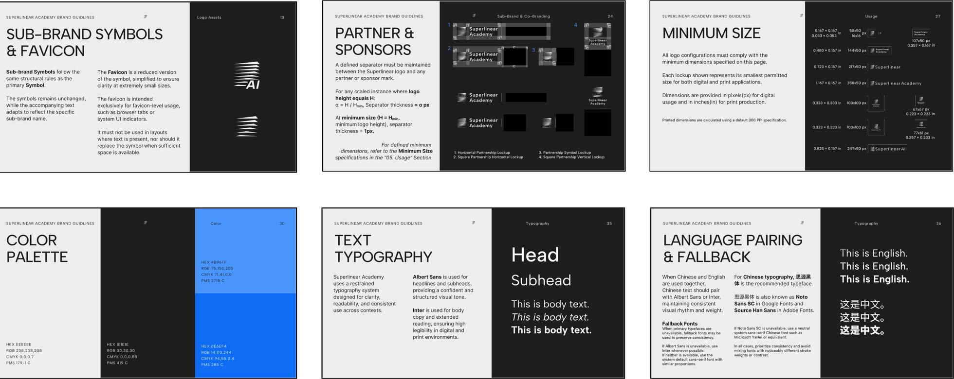 Six brand guideline pages: sub-brand symbols, partner lockups, minimum size, color palette, typography and language pairing