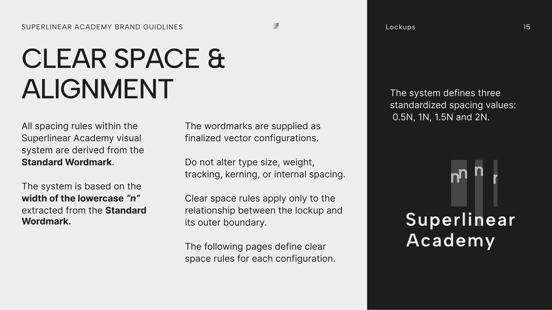 Guideline page on clear space and alignment, measured in N, the width of the lowercase n