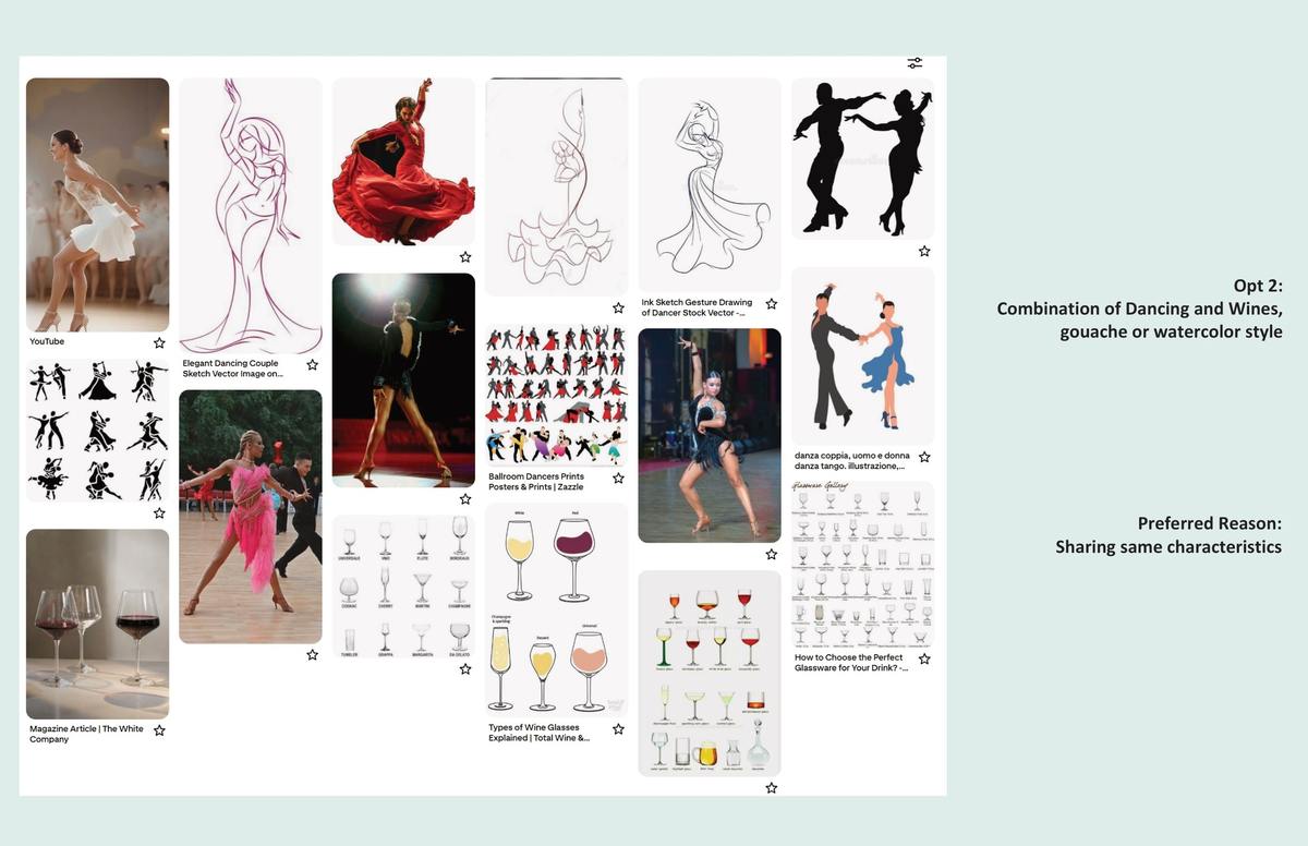 Mood board of dancers, dance sketches and wine glasses