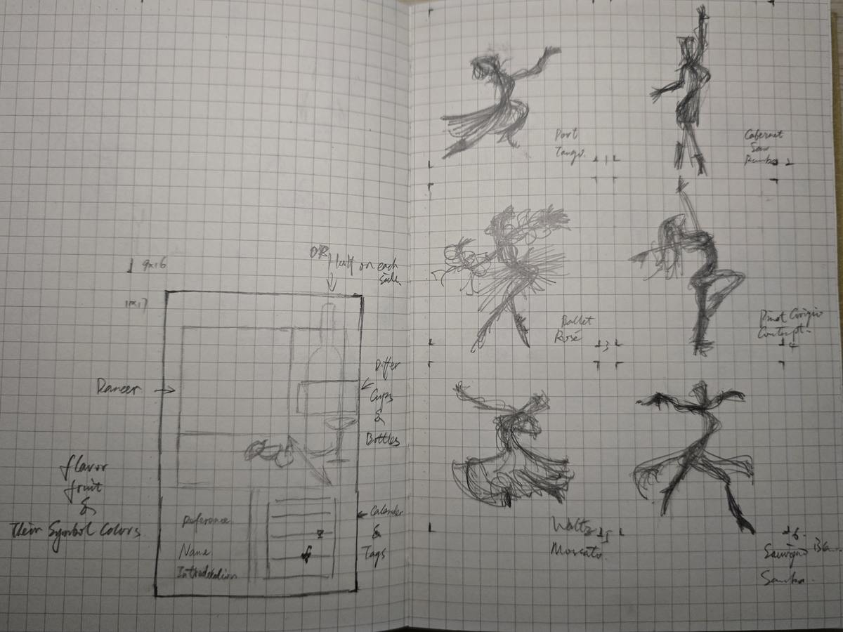 Pencil sketches of dancers on grid paper, January to June