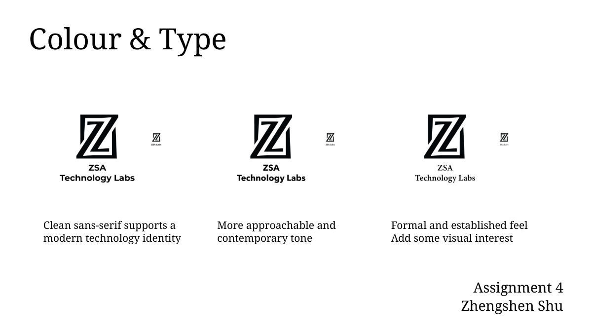 Type tests: the Z lockup with three wordmark treatments and notes on each