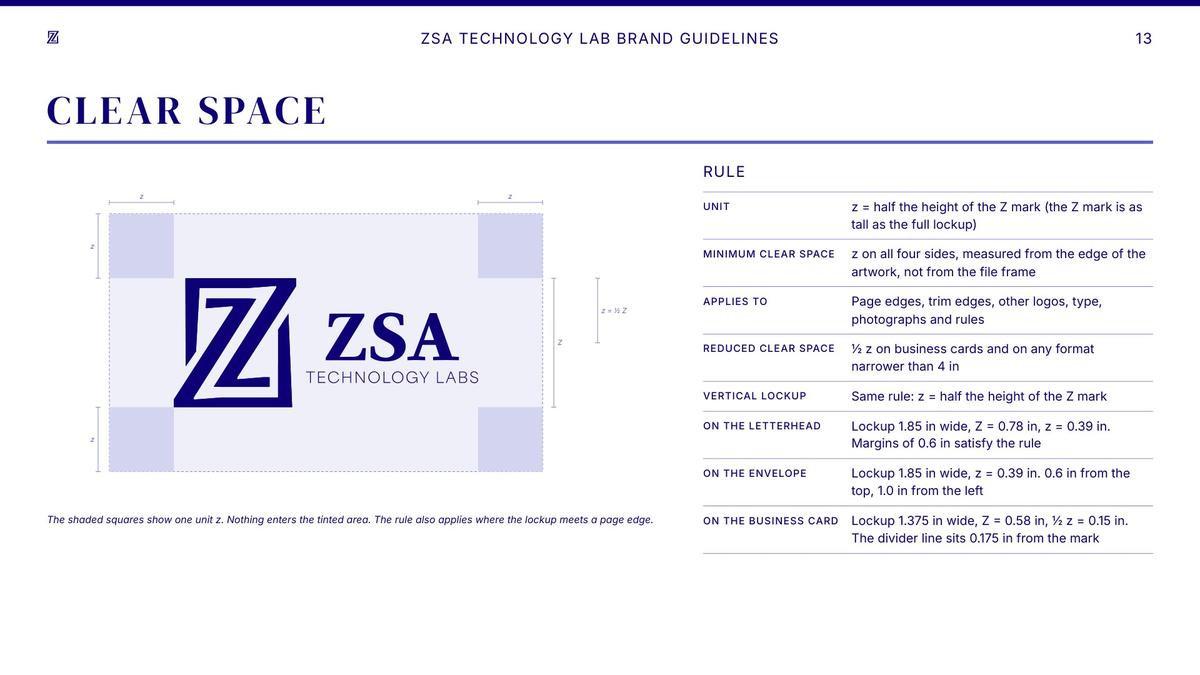 September revision of the clear space page, with the rule drawn out and a spacing table