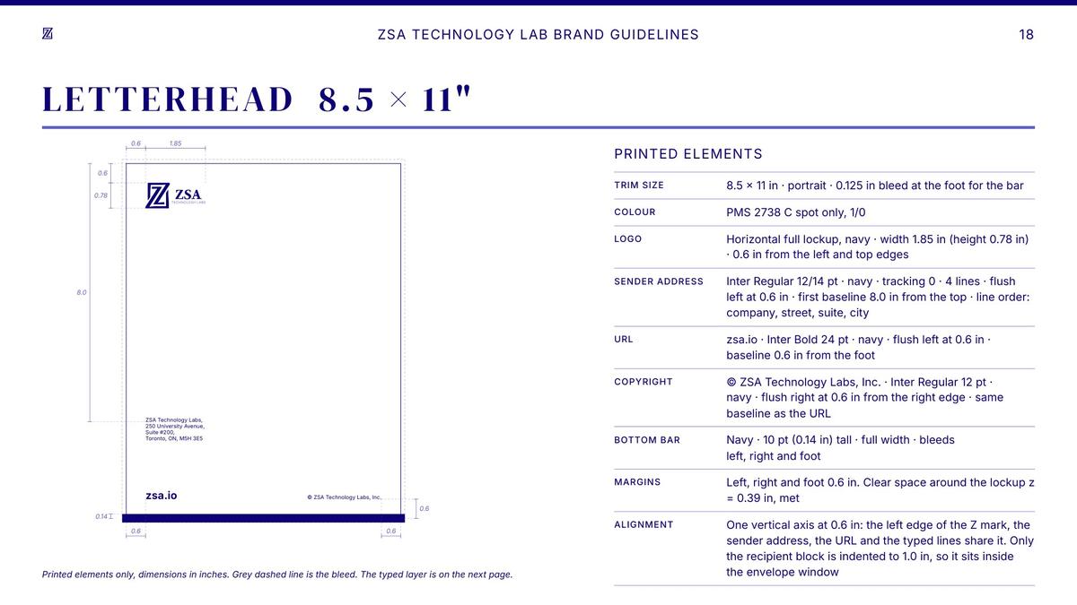 Letterhead page added in September, with measured print specs